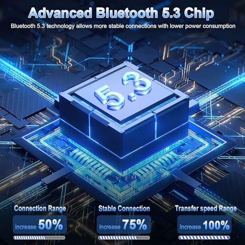 Advanced Bluetooth 5.3 chip with enhanced connection range, stability, and speed.