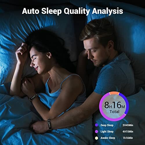 Couple sleeping with sleep quality analysis chart showing deep, light, and awake sleep times.