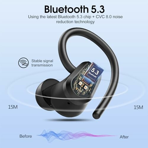 Bluetooth 5.3 earbud with noise reduction and stable signal transmission