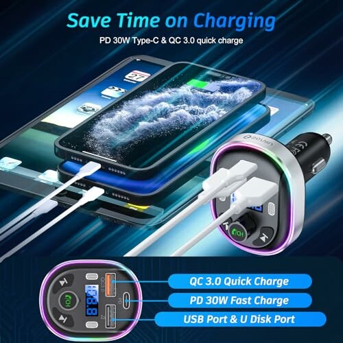 Car charger with dual USB and Type-C ports for fast charging.