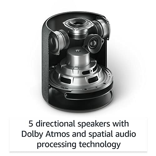 Cutaway view of 5 directional speakers with Dolby Atmos and spatial audio processing technology.