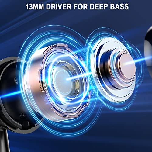 Illustration of a 13mm earbud driver for deep bass with blue light effects.