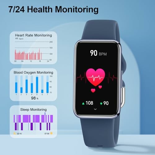 Smartwatch displaying health metrics like heart rate, blood oxygen, and sleep monitoring.