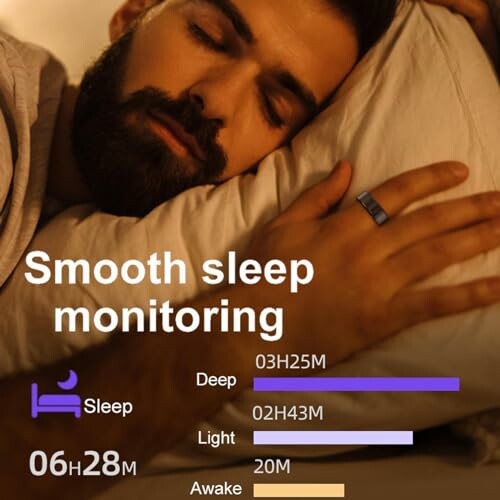 Man sleeping with sleep monitoring data displayed.